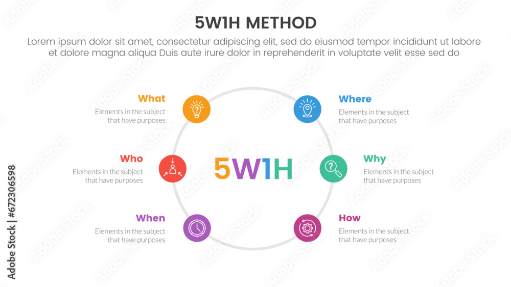 5W1H problem solving method infographic 6 point stage template with small circle with big circle around for slide presentation