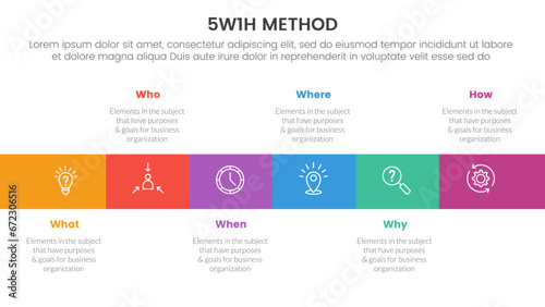 5W1H problem solving method infographic 6 point stage template with square box horizontal direction for slide presentation photo