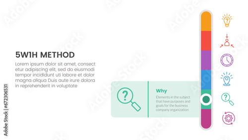 5W1H problem solving method infographic 6 point stage template with vertical slider for interaction concept for slide presentation