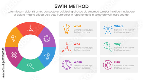 5W1H problem solving method infographic 6 point stage template with big piechart circle outline with box information for slide presentation