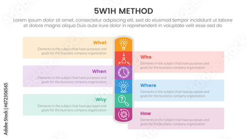 5W1H problem solving method infographic 6 point stage template with round vertical shape with rectangle shape stack for slide presentation