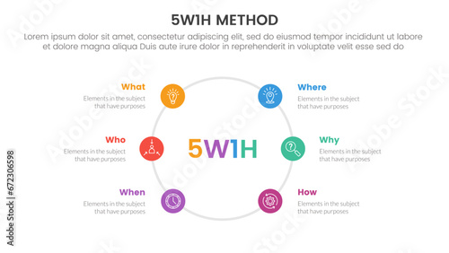 5W1H problem solving method infographic 6 point stage template with small circle with big circle around for slide presentation