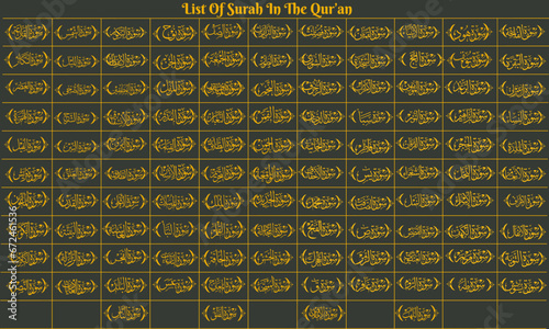 List of surah in the qur’an, surah al qur’an, Surah names in the Qur’an, Calligraphy of surah names in the Qur’an photo