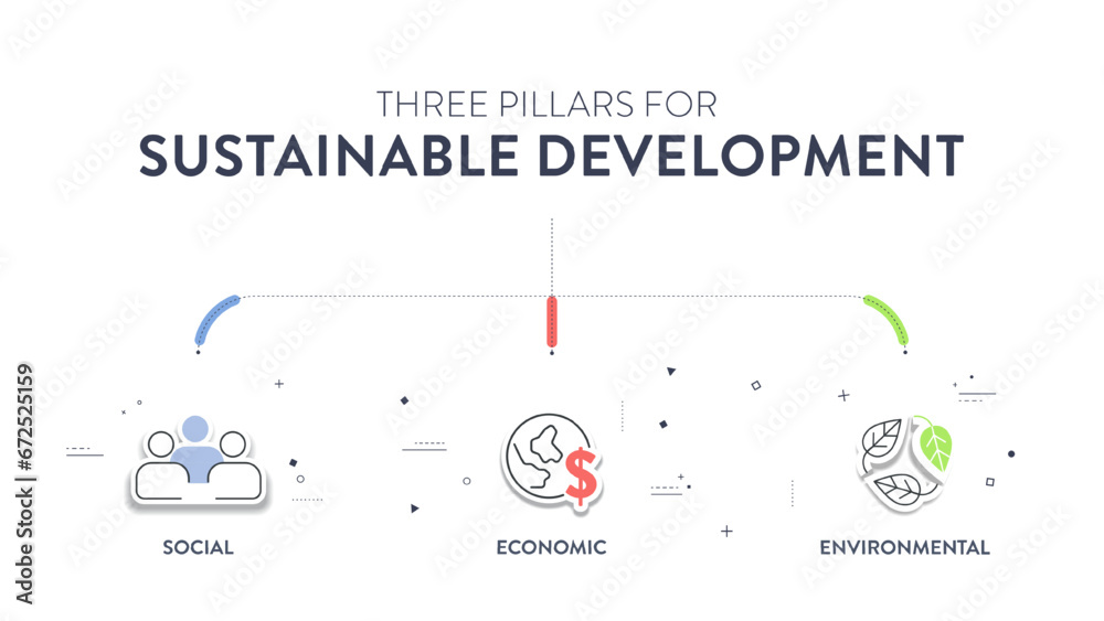 Three Pillars Of Sustainable Development Framework Diagram Chart Infographic Banner With Icon Three Pillars Of Sustainable Development Framework Diagram Chart Infographic Banner With Icon