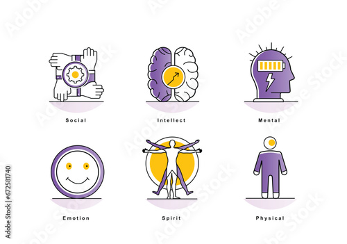 Positive Mindset Icons Set ((Social, Intellectual, Spiritual, Positive, Mental, Emotional, Physical) 