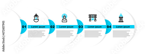 Set line Church pastor preaching, Japan Gate, Jesus Christ and Ramadan Kareem lantern icon. Vector