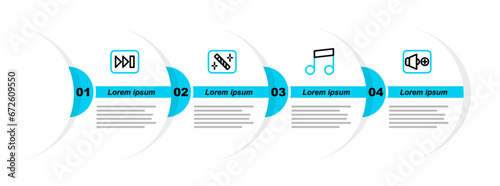 Set line Speaker volume, Music note, tone, Photo retouching and Fast forward icon. Vector