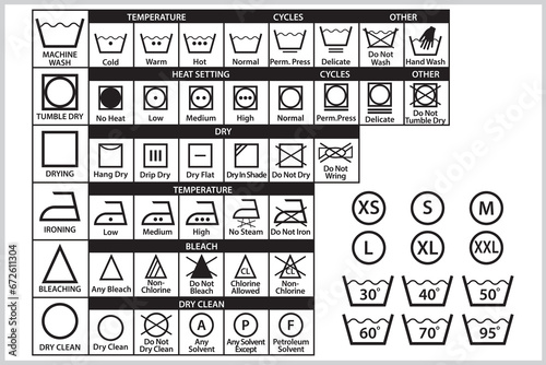 Set of washing symbol, laundry  icons. Clothes washing instruction vector illustration. textile and fabric types.