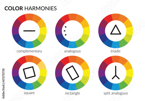 color harmonies infographic