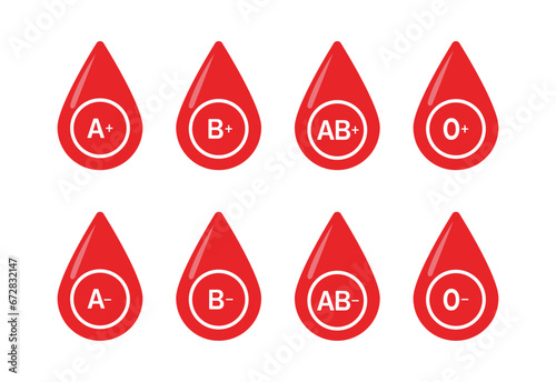 Blood group vector icons isolated on white. Group of blood pictogram. O, A, B, AB positive and negative type of blood pictogram set. Bleed Donation Concept.Vector Illustration.