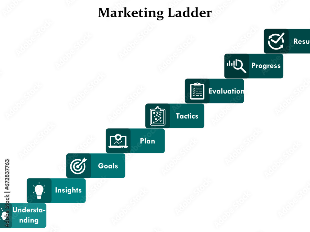 Eight steps of Marketing Ladder. Infographic template with icons