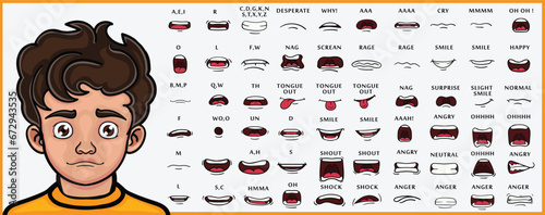 cartoon character talking mouth and lips expressions vector animations	
