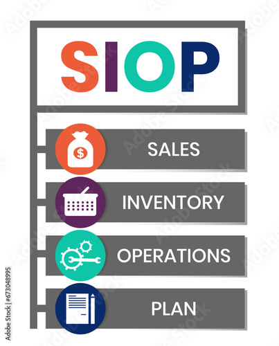 SIOP - Sales Inventory Operations Plan acronym. business concept background. vector illustration concept with keywords and icons. lettering illustration with icons for web banner, flyer