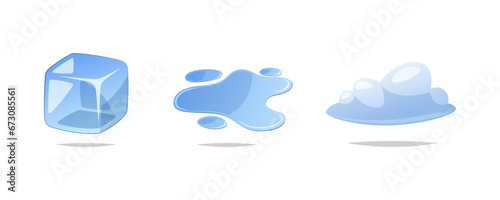 State of water vector. gas, liquid,solid concept.