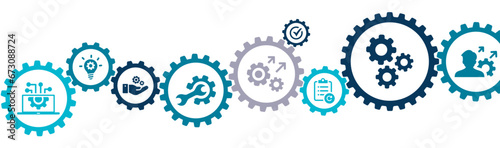 Automation banner vector illustration with the icons of repeatability, system, innovation, productivity, reliability, practical, creativity, development, process and technology on white background.