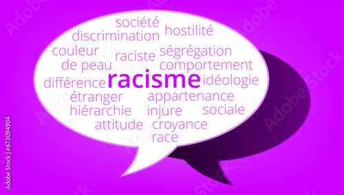 Nuage de Mots Racisme v11