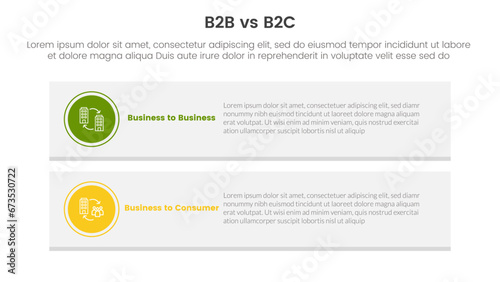 b2b vs b2c difference comparison or versus concept for infographic template banner with long rectangle box stack with two point list information