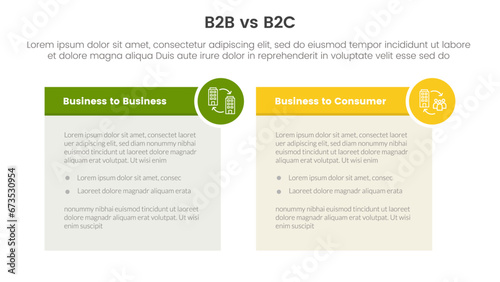 b2b vs b2c difference comparison or versus concept for infographic template banner with table box and circle badge with two point list information