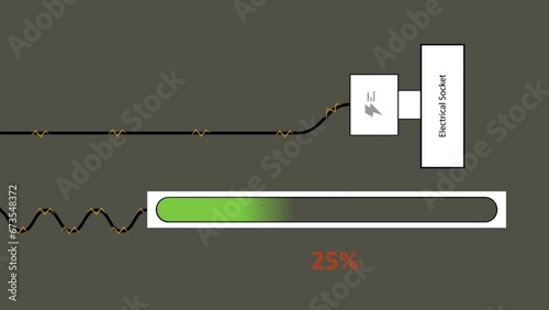 Animation of the charging progress of a battery, be it a cellphone or other electronic device. The charging process starts from 0 percent to 100 percent photo