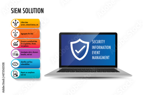 siem security information and event management concept with icon or text and team people modern  style