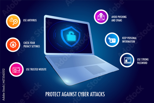 siem security information and event management concept with icon or text and team people modern  style