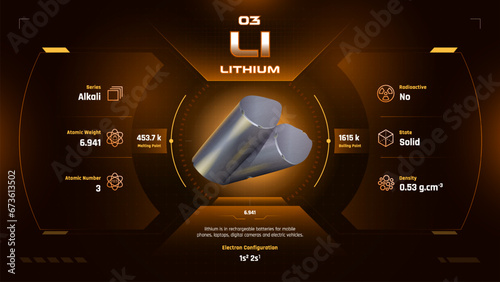 Lithium Parodic Table Element 03-Fascinating Facts and Valuable Insights-Infographic vector illustration design