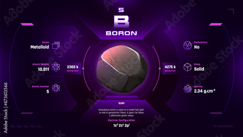 Boron Parodic Table Element 05-Fascinating Facts and Valuable Insights-Infographic vector illustration design