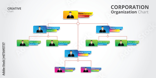 company chart templates in business with many colors along with names and positions. easy to use for company presentations, web or other needs.