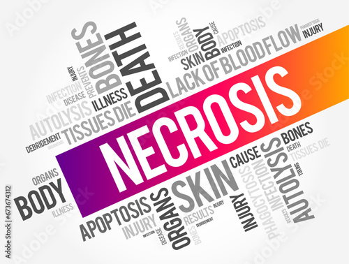 Necrosis is the death of body tissue, word cloud concept background