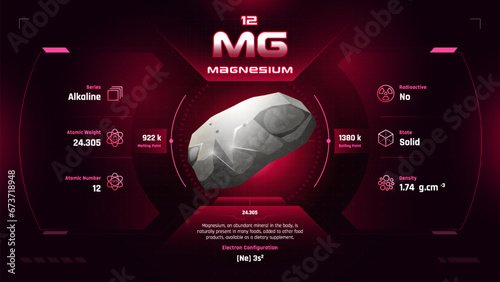 Magnesium Parodic Table Element 12-Fascinating Facts and Valuable Insights-Infographic vector illustration design
