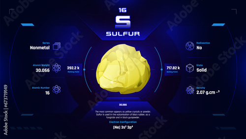 Sulfur Parodic Table Element 16-Fascinating Facts and Valuable Insights-Infographic vector illustration design