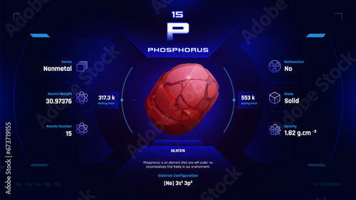 Exploring Phosphorus Characteristics and Electron Configuration-Infographics Vector Illustration