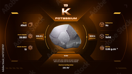 Potassium Parodic Table Element 19-Fascinating Facts and Valuable Insights-Infographic vector illustration design