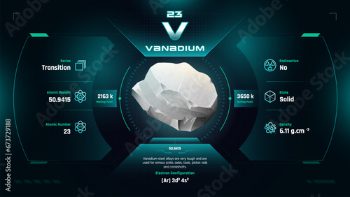 Vanadium Element 23-Fascinating Facts and Valuable Insights-Infographic vector illustration design