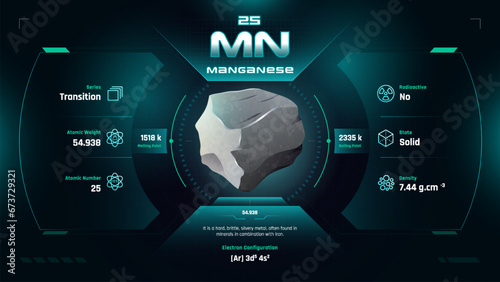 Manganese Parodic Table Element 25-Fascinating Facts and Valuable Insights-Infographic vector illustration design