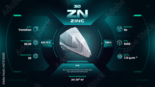 Zinc Parodic Table Element 30-Fascinating Facts and Valuable Insights-Infographic vector illustration design