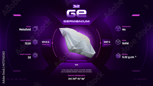 Germanium Parodic Table Element 32-Fascinating Facts and Valuable Insights-Infographic vector illustration design