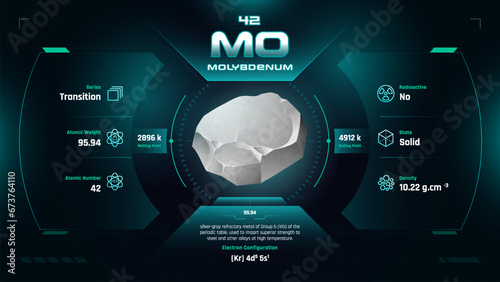 Molybdenum Parodic Table Element 42-Fascinating Facts and Valuable Insights-Infographic vector illustration design