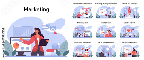 Marketing essentials set. Comprehensive stages of marketing workflow, from audience identification to investments. Diverse team, strategy planning, and execution. Flat vector illustration
