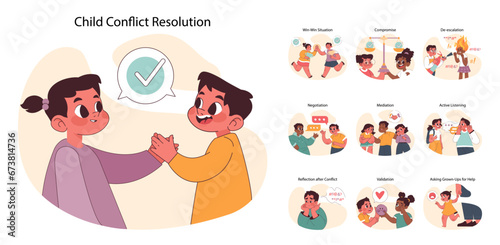 Child Conflict Resolution set. Strategies for peaceful interactions among children. Win win solutions, compromise, and active listening skills. Flat vector illustration