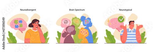 Neurodiversity set. Cognitive development spectrum. Mental health awareness. Sociability, learning ability, attention span, mood and mental disorders. Flat vector illustration photo