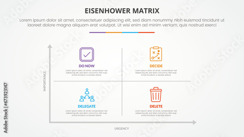 eisenhower matrix template infographic concept for slide presentation with clean matrix style with 4 point list with flat style photo