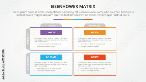 eisenhower matrix template infographic concept for slide presentation with square box outline matrix with 4 point list with flat style
