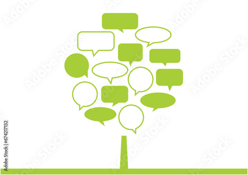 吹き出しが集まってできた吹き出しの木