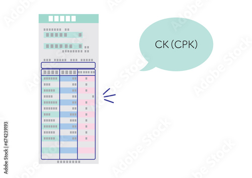 血液検査結果報告書、CK異常値
