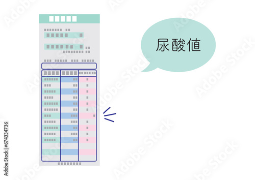 血液検査結果、尿酸値異常値