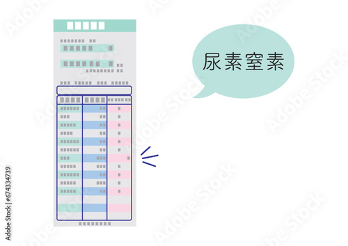 血液検査結果、尿素窒素異常値