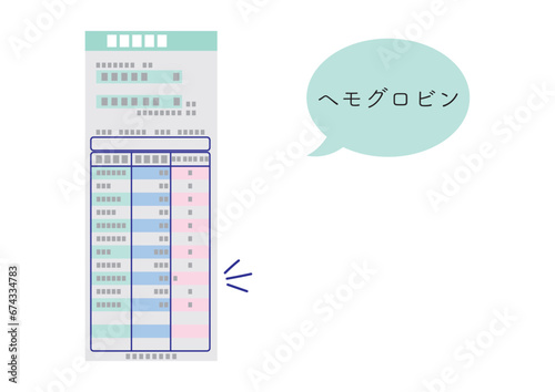 血液検査結果、ヘモグロビン異常値