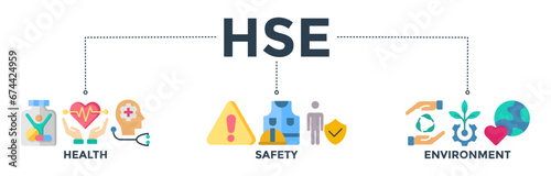 HSE banner web icon vector illustration for Health Safety Environment in the corporate occupational safety and health