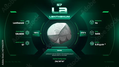 Lanthanum Parodic Table Element 57-Fascinating Facts and Valuable Insights-Infographic vector illustration design
